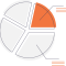 undraw_segment_analysis_bdn4-min.png undraw_segment_analysis_bdn4-min.png